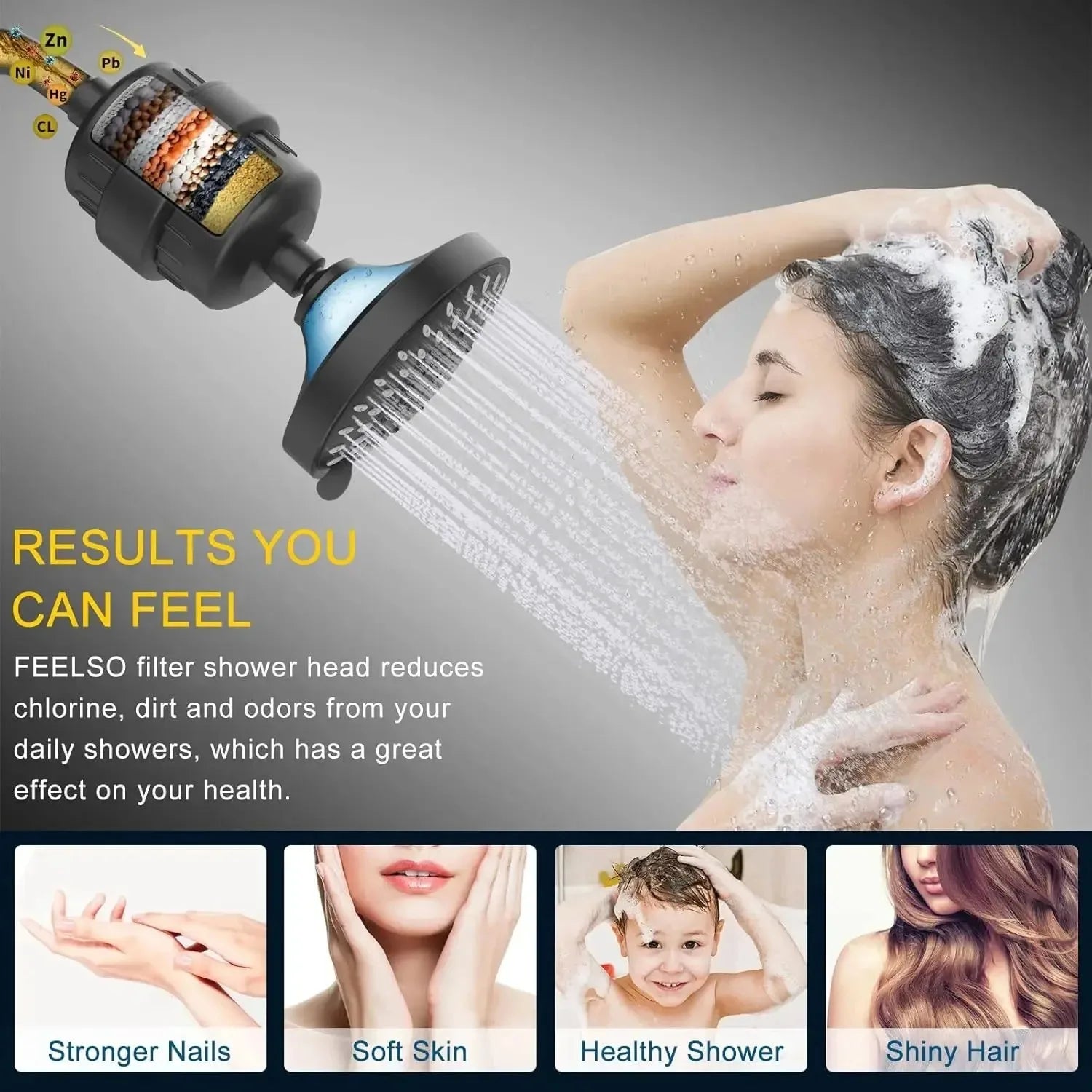 Stainless Steel Shower Filter – 20 Stage Filtration for Cleaner Water & Healthier Skin